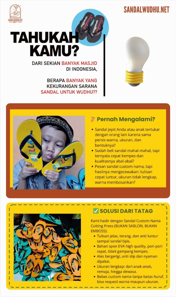 TATAG Muhammadiyah Jogja Expo 2025 